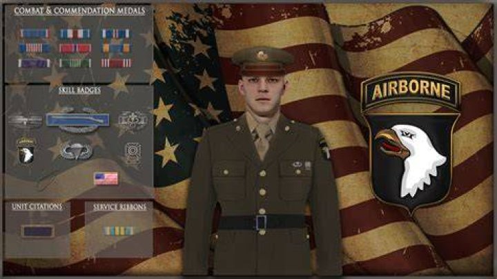 101st Airborne Division: A Comprehensive Guide to the Elite Fighting Force