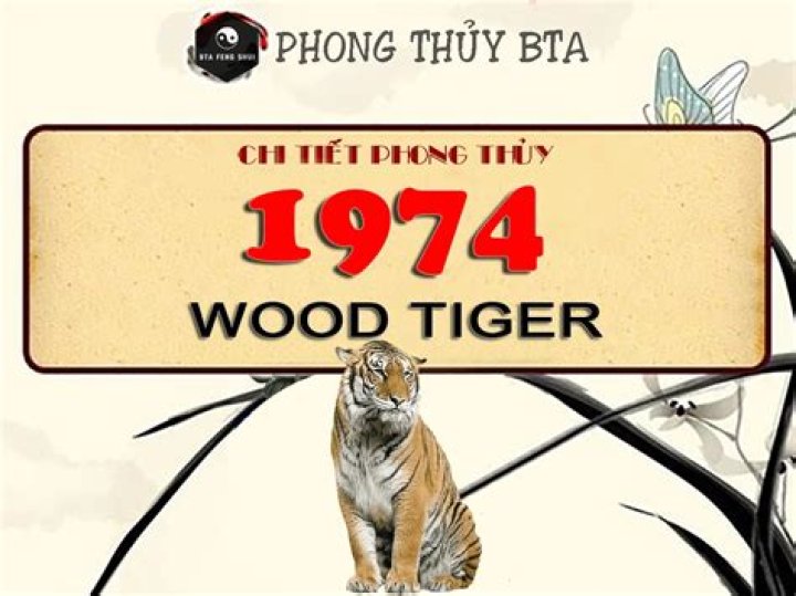 1974 Year of the Chinese Zodiac: Discover the Significance and Traits of the Wood Rabbit