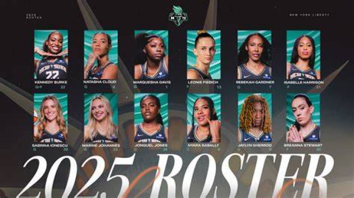2023 NY Liberty Roster: A Comprehensive Guide to the Team's Lineup