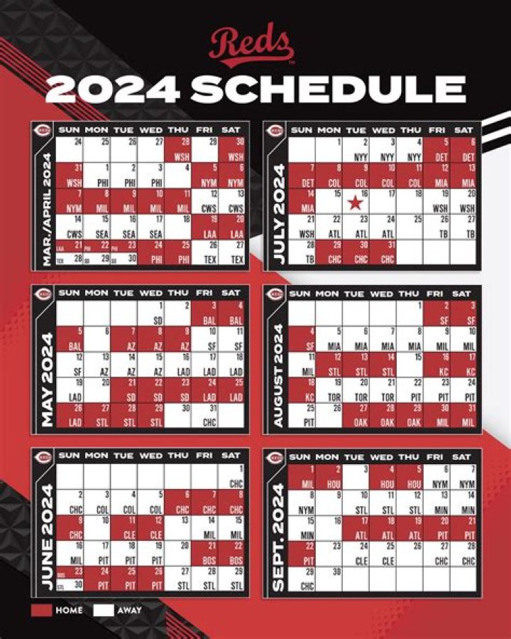 2024 Reds Schedule: A Comprehensive Guide for Baseball Fans