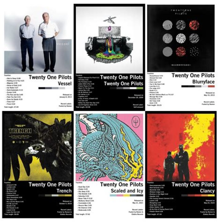 21 Pilots' Second Album: A Deep Dive Into Their Musical Evolution