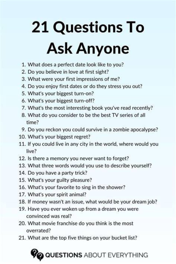21 Questions Game: A Comprehensive Guide to the Classic Icebreaker
