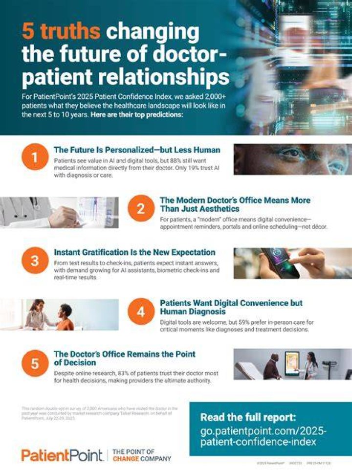 23 Former Doctor Truths: Unveiling the Insights You Need to Know
