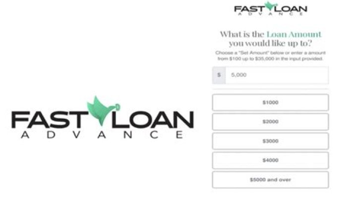 24/7 Advance Loan: Your Ultimate Guide to Fast and Reliable Financial Solutions