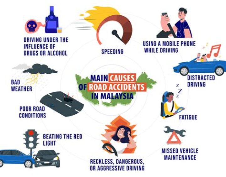 287 Accident Today: Understanding Causes, Impacts, and Prevention