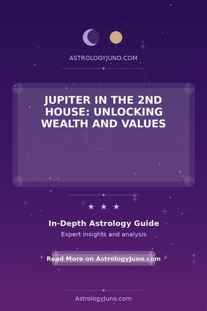 2nd House in Gemini: Unlocking the Secrets of Wealth, Communication, and Growth