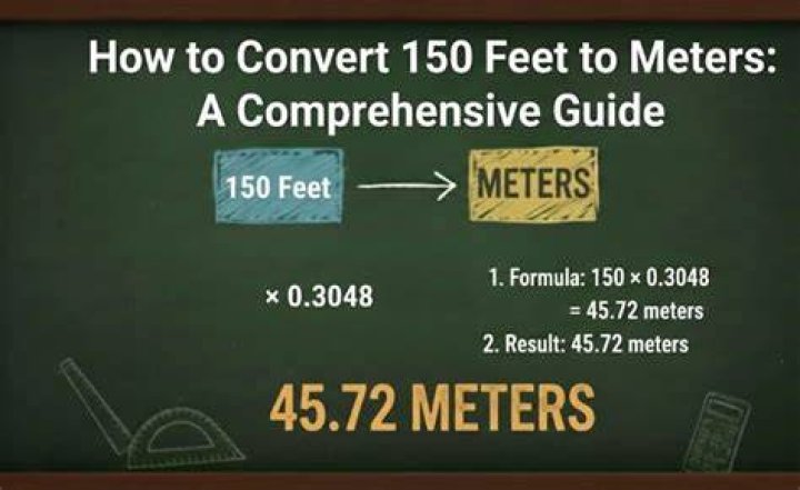 60m to Feet: A Comprehensive Guide to Converting Meters to Feet