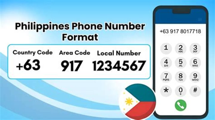 63 Country Code: Everything You Need to Know About the Philippines' Calling Code