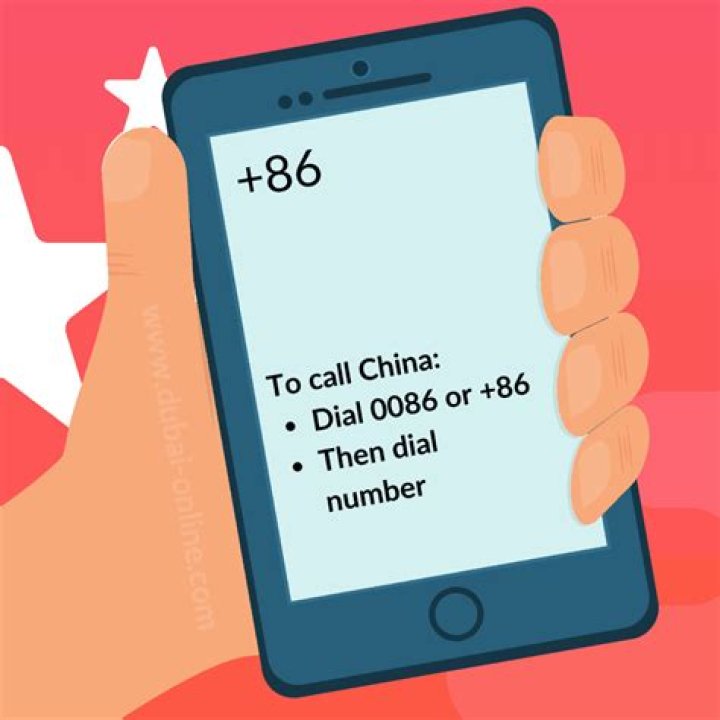 86 Country Code: A Comprehensive Guide to China's Calling Code
