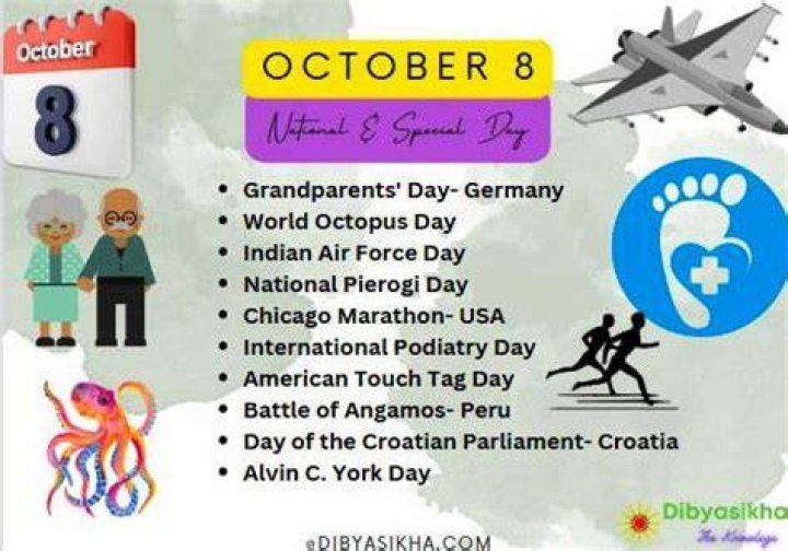 8th of October: A Day of Significance and Celebration