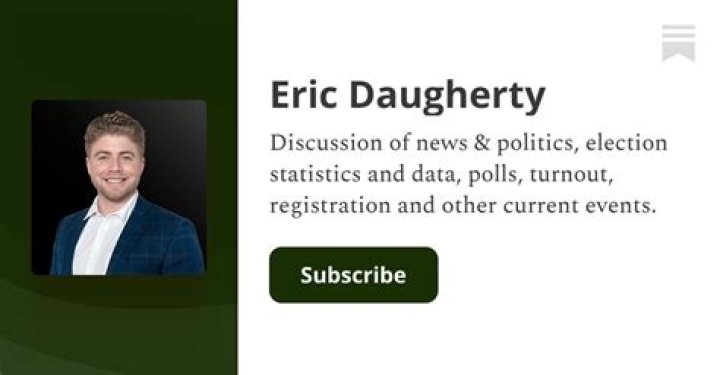 A Comprehensive Look Into Eric Daugherty Twitter: Unveiling the Digital Persona
