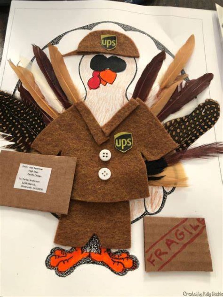 A Turkey in Disguise: Unveiling the Hidden Stories and Fascinating Facts