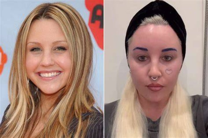 Actress Amanda Bynes: A Comprehensive Look at Her Career and Journey
