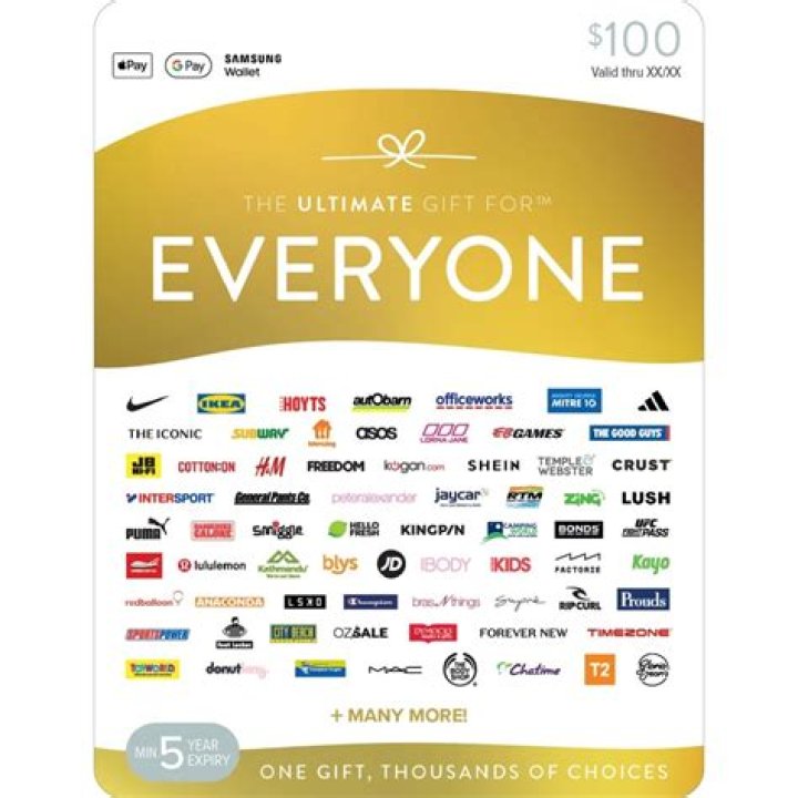 All in One Gift Cards: The Ultimate Guide to Versatile Gifting