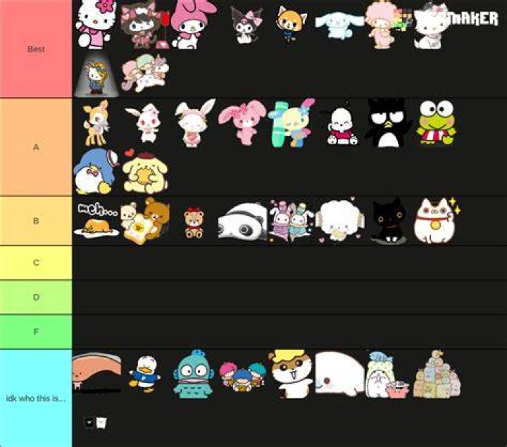 All of the Anrio Characters Names: A Comprehensive Guide
