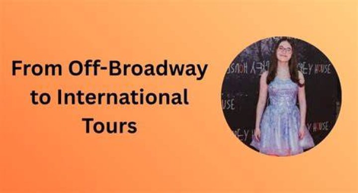 Alyssa Utheland Young: Rising Star in the Entertainment Industry