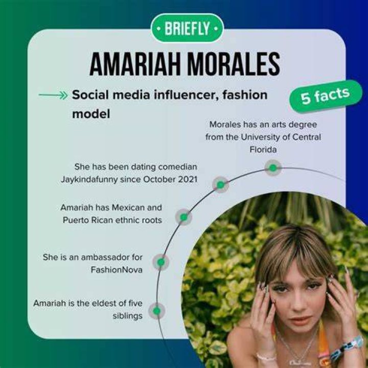 Amariah Morales: The Rising Star Shining Bright in the Entertainment World