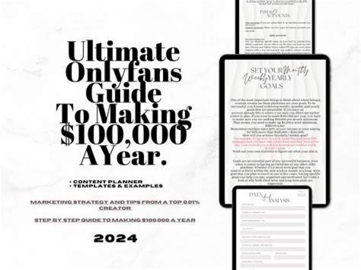Andie4 OnlyFans: The Ultimate Guide to Her Content, Success, and Influence