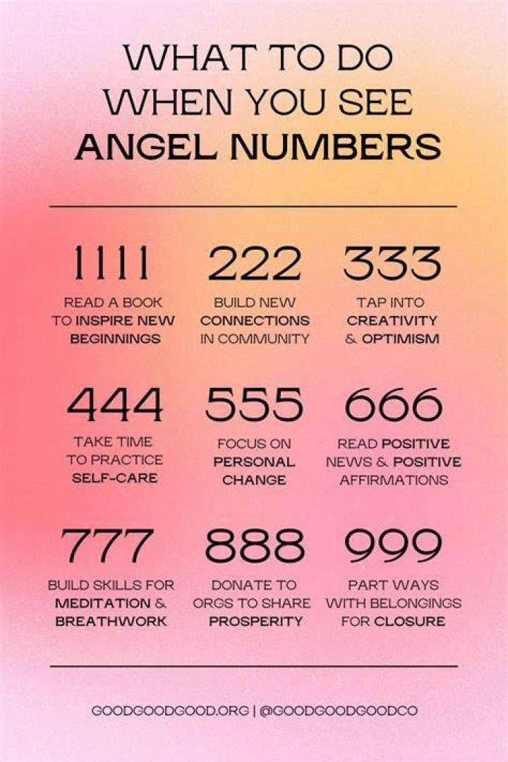 Angelscore for Today: Your Ultimate Guide to Understanding Angel Numbers and Their Meanings