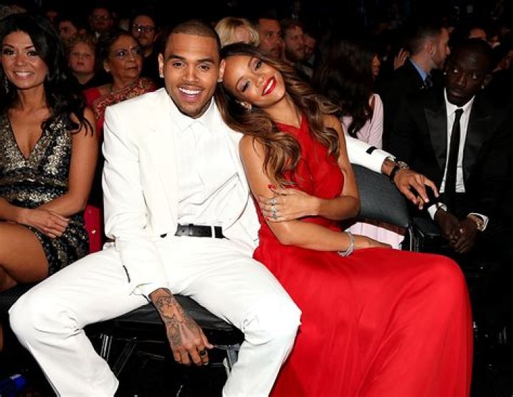 Are Chris Brown and Rihanna Friends? Exploring Their Complex Relationship