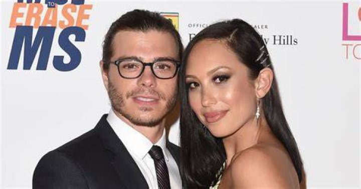 Are Mariahriver and Matthew Dowdtill Still a Couple?
