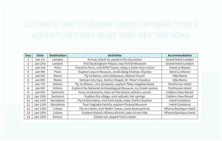 Aria Location on TheTrip: Your Ultimate Guide to an Unforgettable Experience