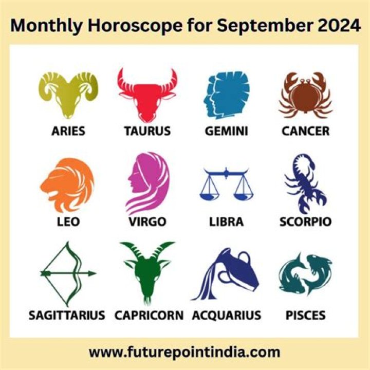 Astrological Significance of September 29: A Comprehensive Guide