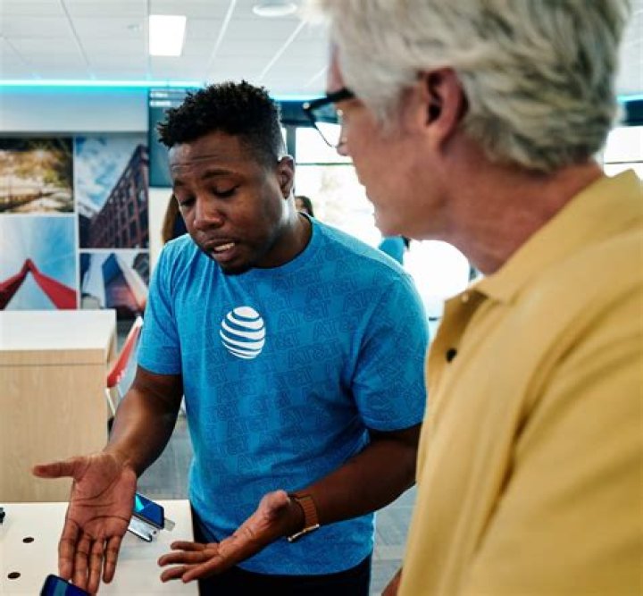 Att Live Support: Your Ultimate Guide to Seamless Connectivity and Expert Assistance