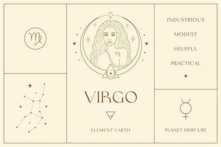 August 20th Horoscope: Discover the Zodiac Energy and Cosmic Insights