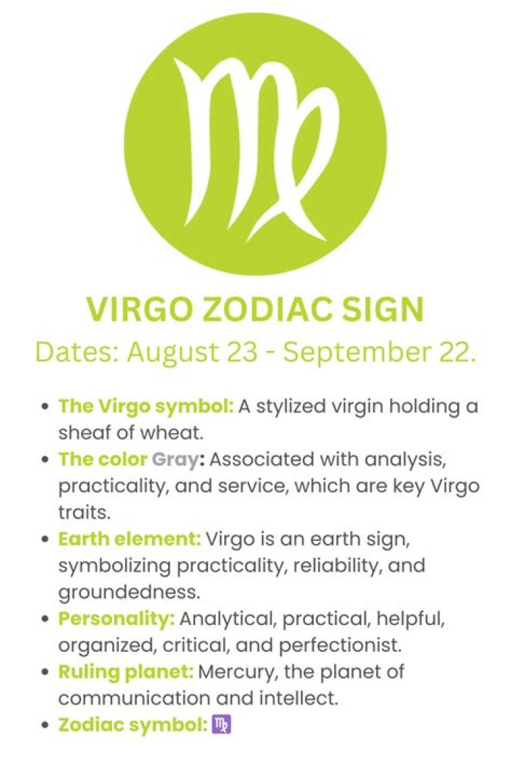 August 30 Zodiac Sign: Discover the Unique Traits of Virgo