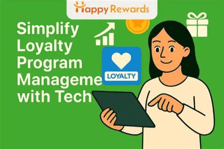 AwardWallet Login: A Comprehensive Guide to Simplify Your Loyalty Program Management