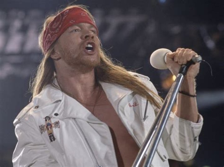 Axl Rose: The Age and Legacy of Guns N' Roses' Iconic Frontman