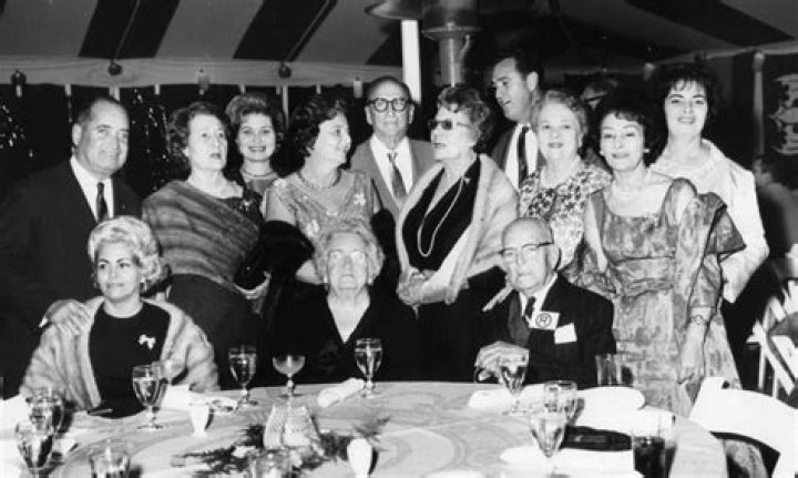 Bacardi Family Members: Unveiling the Legacy and Influence