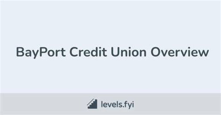 Bayport Credit Union: Your Trusted Partner in Financial Services