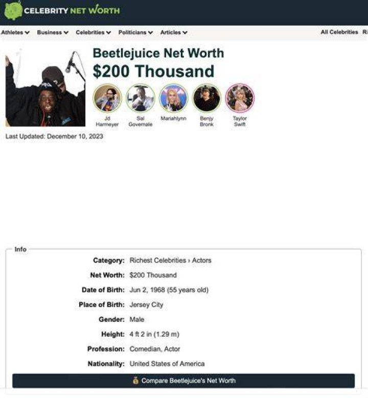 Beetlejuice Net Worth: A Comprehensive Guide to the Mischievous Ghost's Wealth