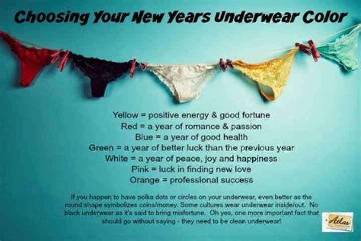 Blue Underwear Meaning NYE: Unveiling the Tradition and Symbolism