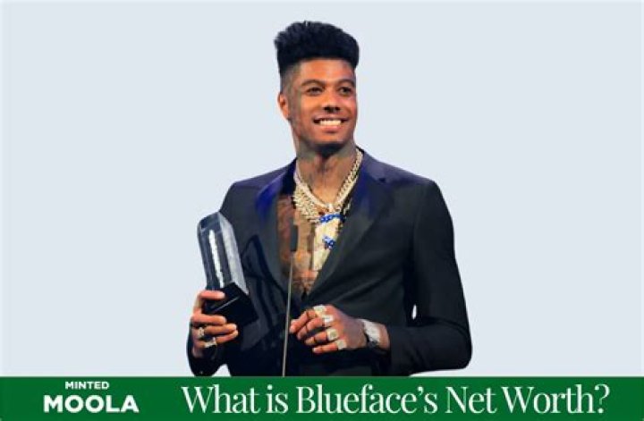Blueface's Net Worth: A Comprehensive Analysis of His Wealth and Success