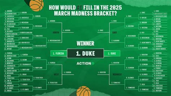 Bracket Predictions 2025: Your Ultimate Guide to March Madness Success