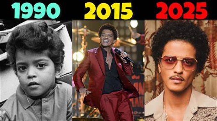 Bruno Mars: A Comprehensive Timeline of His Remarkable Musical Journey