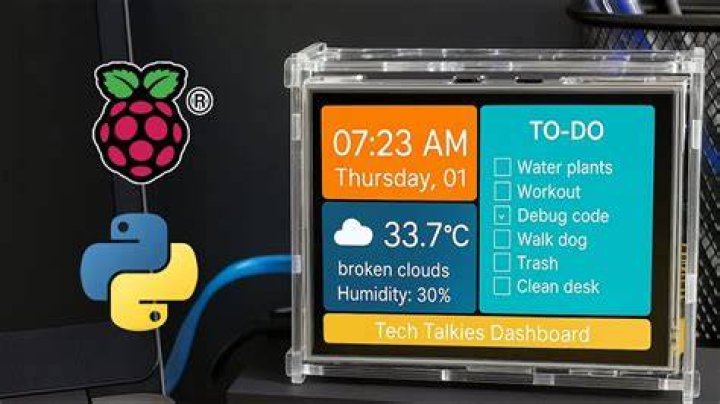 Build an Advanced Raspberry Pi Monitoring Dashboard for Your Projects