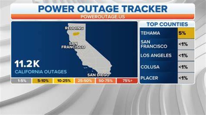 California Edison Power Outage: A Comprehensive Guide to Understanding and Preparing for Power Outages