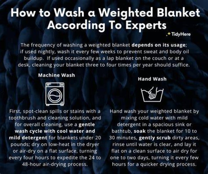 Can You Wash a Gravity Blanket? A Comprehensive Guide for Proper Care