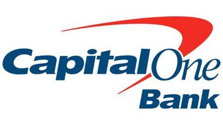 Capital One Bank 1800: Your Ultimate Guide to Customer Support and Banking Services