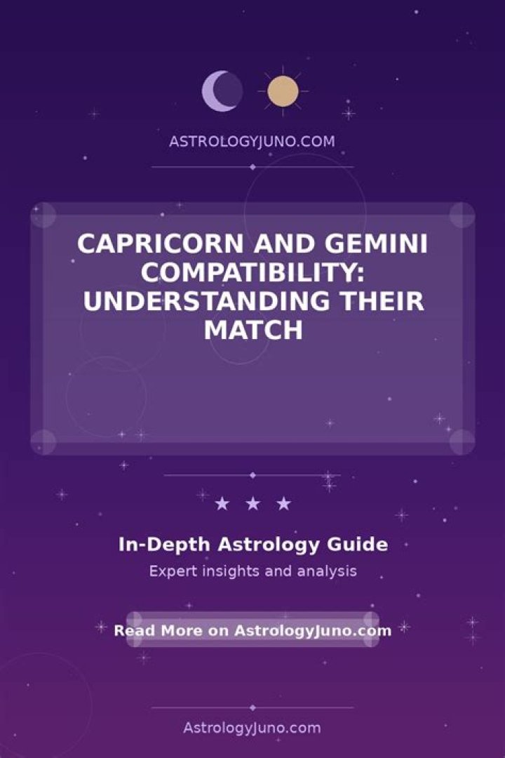 Capricorn and Gemini Friendship: A Comprehensive Guide to Understanding Their Bond