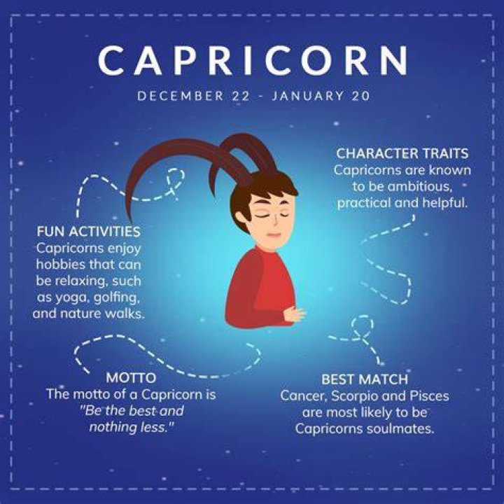 Capricorn Traits Women: Understanding the Ambitious and Grounded Zodiac Sign