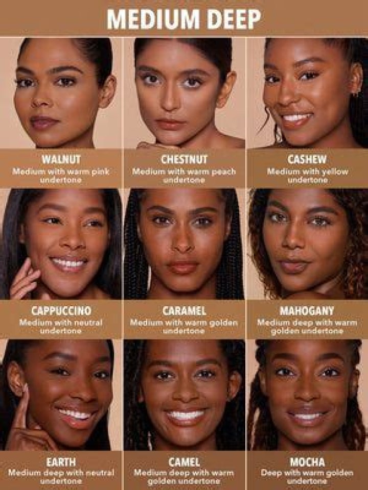 Caramel Mocha Skin Tone: A Comprehensive Guide to Understanding and Embracing This Beautiful Shade
