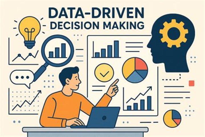 Cardinalign: The Ultimate Guide to Transforming Your Business Through Data-Driven Strategies