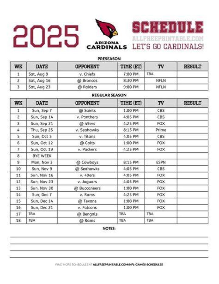 Cardinals Schedule: Your Ultimate Guide to the 2023 Season