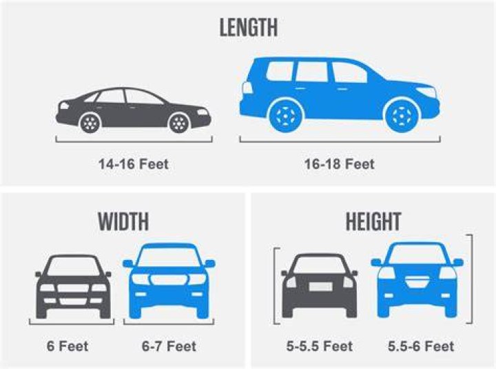Cars Width: A Comprehensive Guide to Vehicle Dimensions and Safety