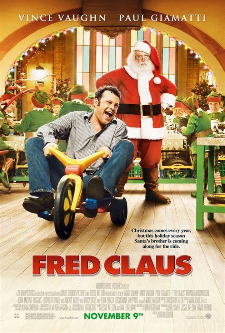 Cast Fred Claus: A Comprehensive Look at the Movie's Talented Ensemble